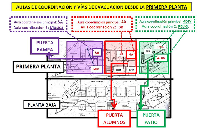 Plano de evacuación